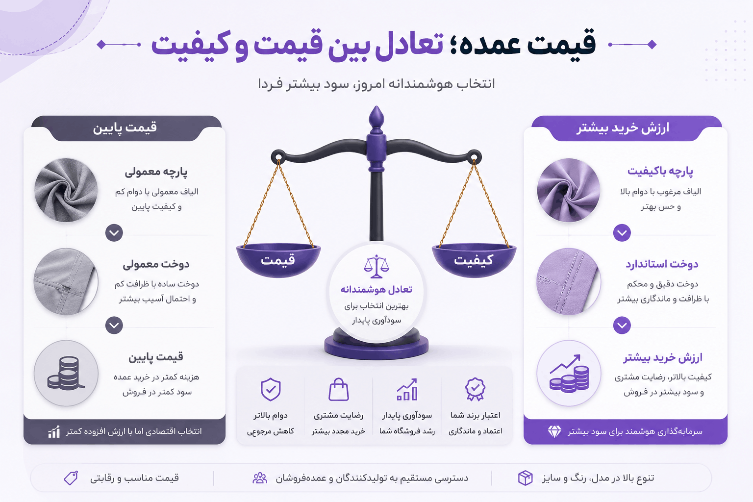 قیمت بلوز زنانه عمده